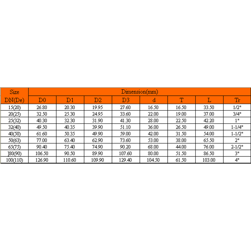 UPVC أنثى ADAPTER