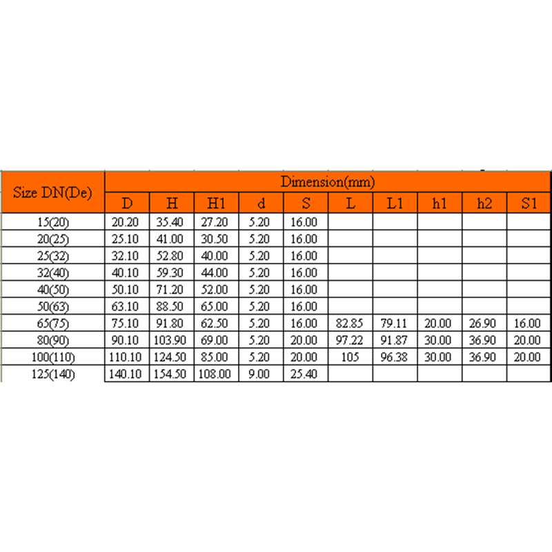 UPVC BRACKET