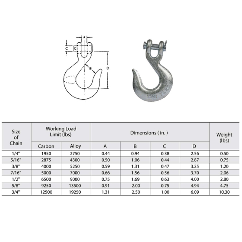 G70 مزورة سبائك الصلب A331 Clevis الانزلاق هوك مع مزلاج YZ