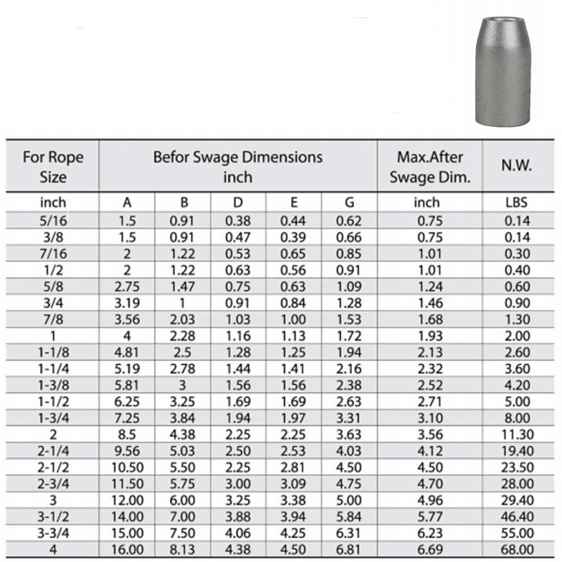 S-505 Flemish Eye Steel Swaging Sleeve