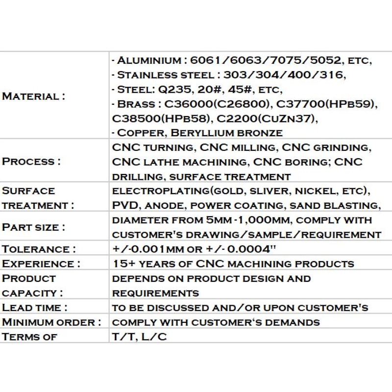 تخصيص OEM الألومنيوم يموت الصب u0026 التصنيع باستخدام الحاسب الآلي قطع غيار السيارات / قطع الغيار / بعد البيع