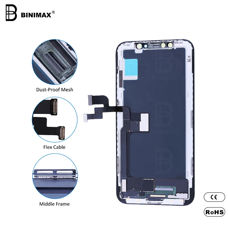 BINIMAX FHD شاشة عرض LCD للهاتف المحمول لشاشات IP X