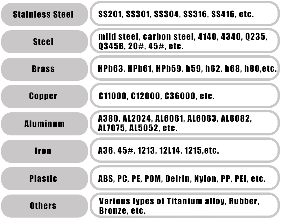 1678871621.png Available Material for CNC Machining.png